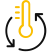  High temperature resistance