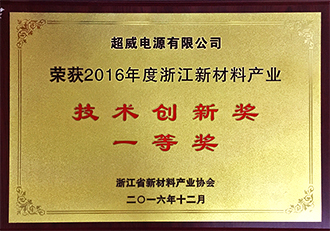 China Patent Gold Award