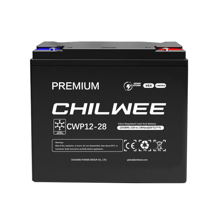 CWP series （Premium series ）